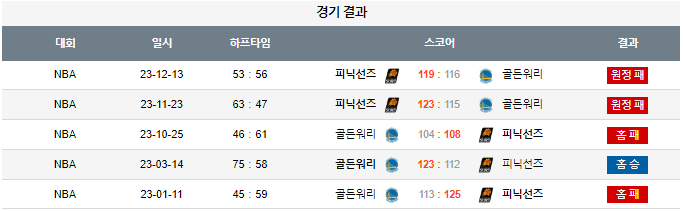 스포츠중계,무료스포츠중계,해외스포츠중계