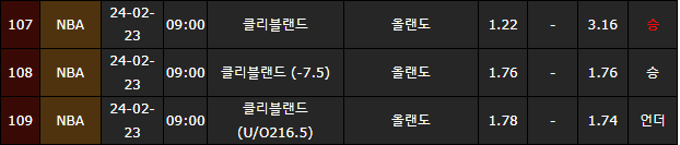 스포츠중계,무료스포츠중계,해외스포츠중계