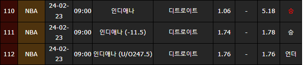 스포츠중계,무료스포츠중계,해외스포츠중계