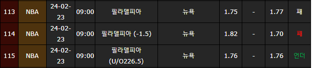 스포츠중계,무료스포츠중계,해외스포츠중계
