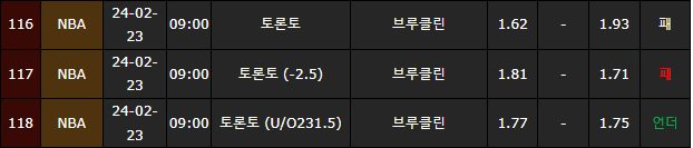 스포츠중계,무료스포츠중계,해외스포츠중계