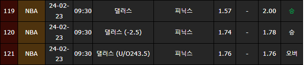 스포츠중계,무료스포츠중계,해외스포츠중계
