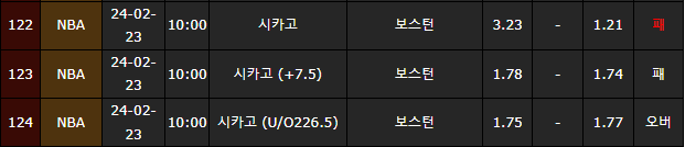 스포츠중계,무료스포츠중계,해외스포츠중계