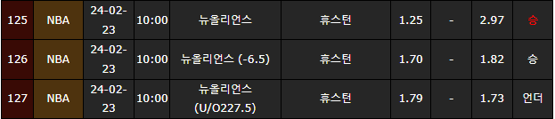 스포츠중계,무료스포츠중계,해외스포츠중계