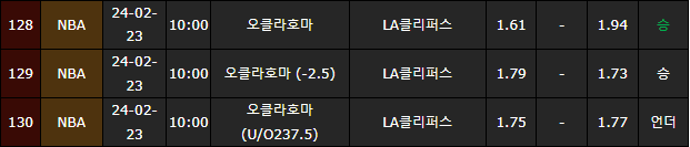 스포츠중계,무료스포츠중계,해외스포츠중계