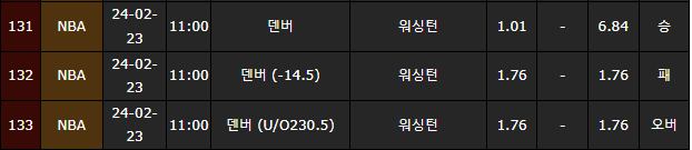 스포츠중계,무료스포츠중계,해외스포츠중계