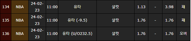 스포츠중계,무료스포츠중계,해외스포츠중계