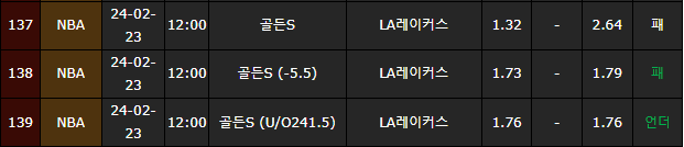 스포츠중계,무료스포츠중계,해외스포츠중계
