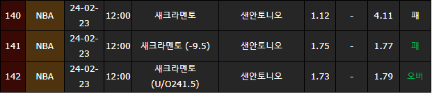 스포츠중계,무료스포츠중계,해외스포츠중계