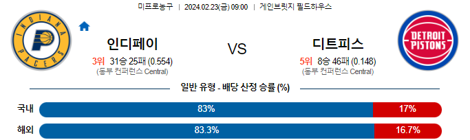 스포츠중계,무료스포츠중계,해외스포츠중계