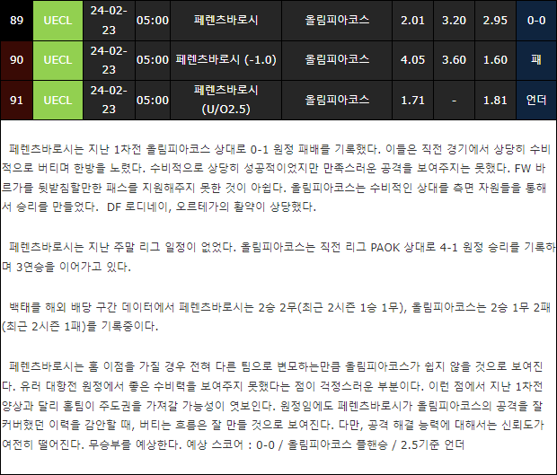 스포츠중계,무료스포츠중계,해외스포츠중계