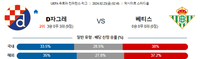 스포츠중계,무료스포츠중계,해외스포츠중계