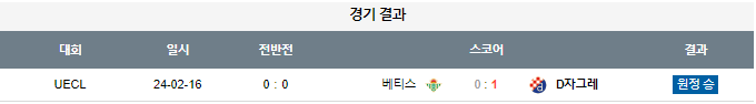 스포츠중계,무료스포츠중계,해외스포츠중계