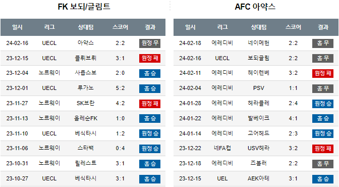 스포츠중계,무료스포츠중계,해외스포츠중계