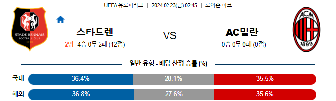 스포츠중계,무료스포츠중계,해외스포츠중계