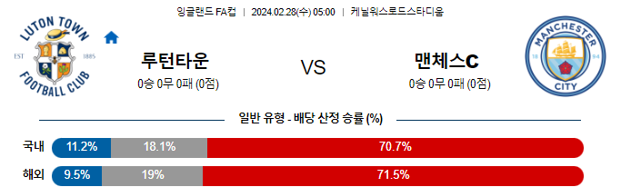 스포츠중계,무료스포츠중계,해외스포츠중계