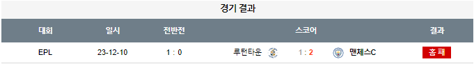 스포츠중계,무료스포츠중계,해외스포츠중계