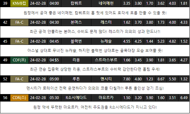 스포츠중계,무료스포츠중계,해외스포츠중계