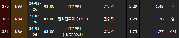 스포츠중계,무료스포츠중계,해외스포츠중계