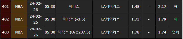 스포츠중계,무료스포츠중계,해외스포츠중계