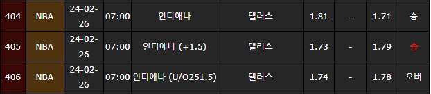 스포츠중계,무료스포츠중계,해외스포츠중계