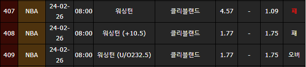 스포츠중계,무료스포츠중계,해외스포츠중계