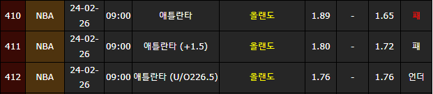 스포츠중계,무료스포츠중계,해외스포츠중계