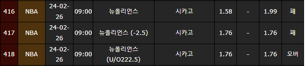 스포츠중계,무료스포츠중계,해외스포츠중계