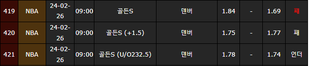 스포츠중계,무료스포츠중계,해외스포츠중계