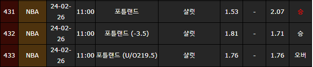 스포츠중계,무료스포츠중계,해외스포츠중계