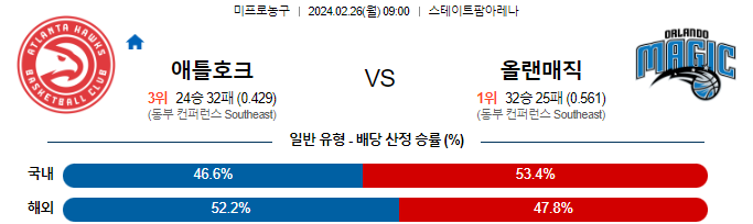 스포츠중계,무료스포츠중계,해외스포츠중계