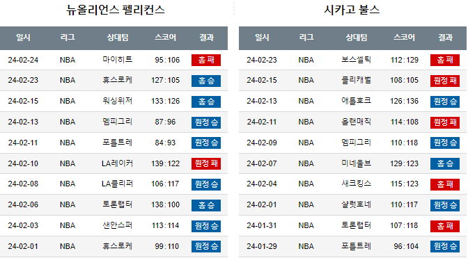 스포츠중계,무료스포츠중계,해외스포츠중계