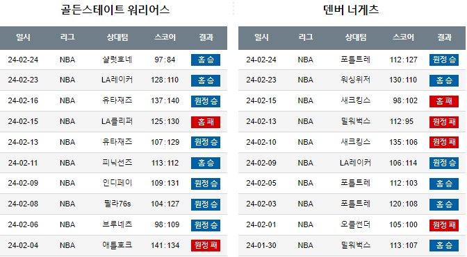 스포츠중계,무료스포츠중계,해외스포츠중계