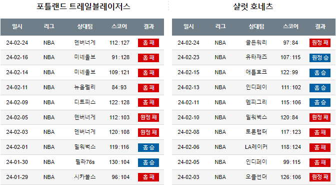 스포츠중계,무료스포츠중계,해외스포츠중계