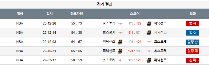 스포츠중계,무료스포츠중계,해외스포츠중계
