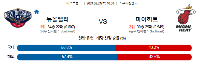 스포츠중계,무료스포츠중계,해외스포츠중계