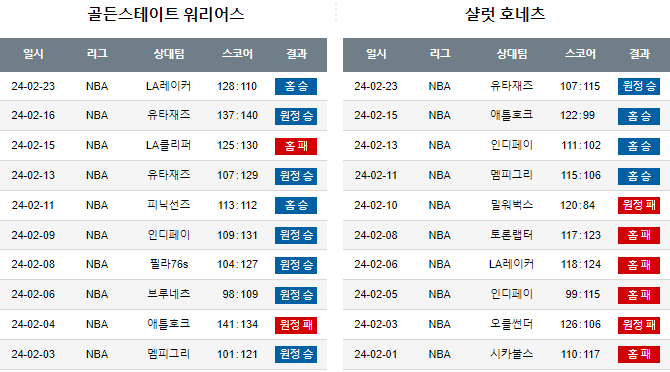 스포츠중계,무료스포츠중계,해외스포츠중계