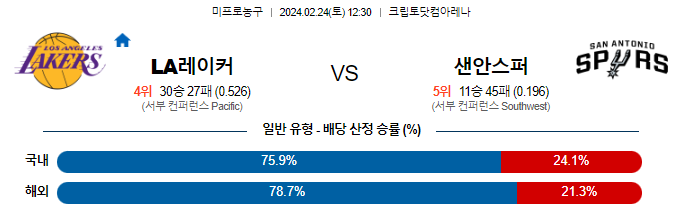 스포츠중계,무료스포츠중계,해외스포츠중계