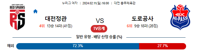 스포츠중계,무료스포츠중계,해외스포츠중계