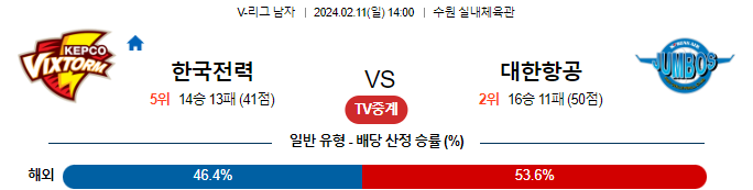 스포츠중계,무료스포츠중계,해외스포츠중계