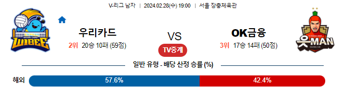 스포츠중계,무료스포츠중계,해외스포츠중계