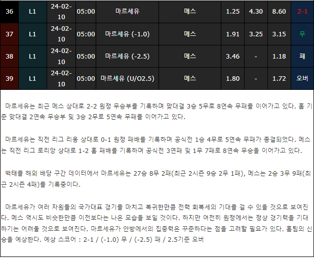 스포츠중계,무료스포츠중계,해외스포츠중계