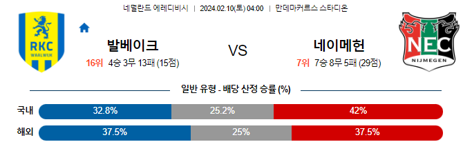 스포츠중계,무료스포츠중계,해외스포츠중계