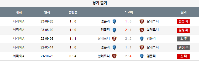 스포츠중계,무료스포츠중계,해외스포츠중계