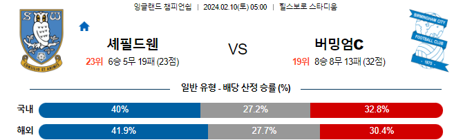 스포츠중계,무료스포츠중계,해외스포츠중계