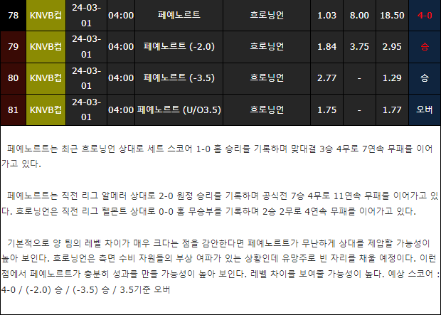 스포츠중계,무료스포츠중계,해외스포츠중계