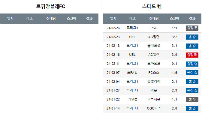 스포츠중계,무료스포츠중계,해외스포츠중계