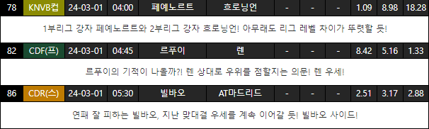 스포츠중계,무료스포츠중계,해외스포츠중계