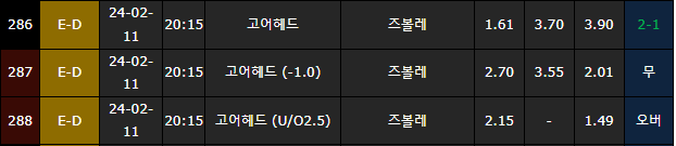 스포츠중계,무료스포츠중계,해외스포츠중계