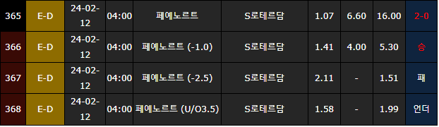 스포츠중계,무료스포츠중계,해외스포츠중계